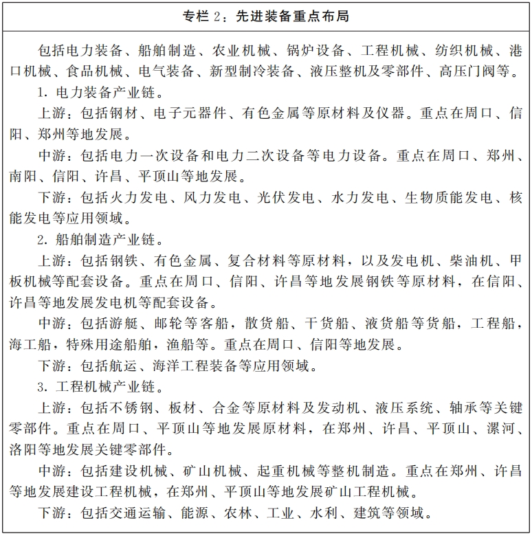 河南省人民政府办公厅关于印发河南省临港产业发展规划（2025—2035年）的通知