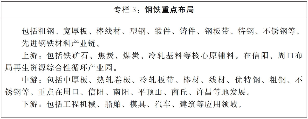 河南省人民政府办公厅关于印发河南省临港产业发展规划（2025—2035年）的通知